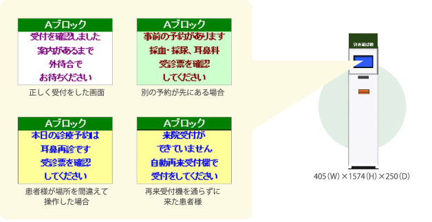 ■ システム構成イメージ