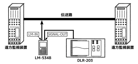 telecon-004